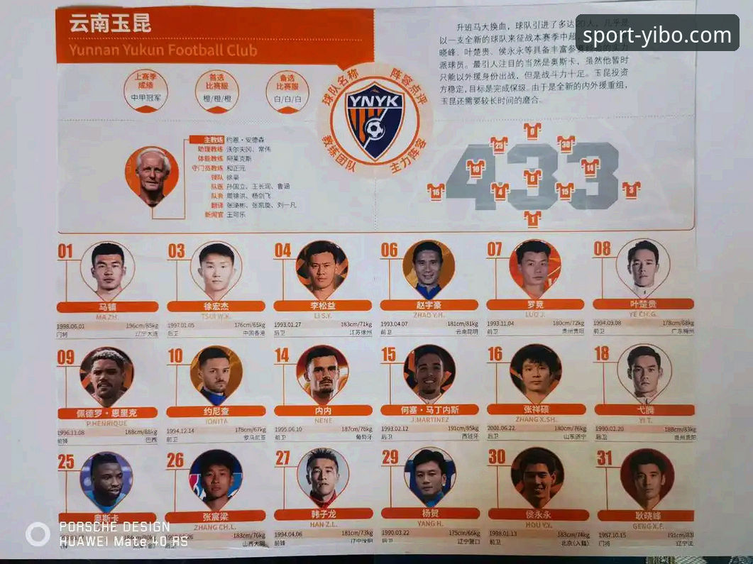 从三度落后到三次扳平：云南玉昆3-3北京国安完整观赛指南