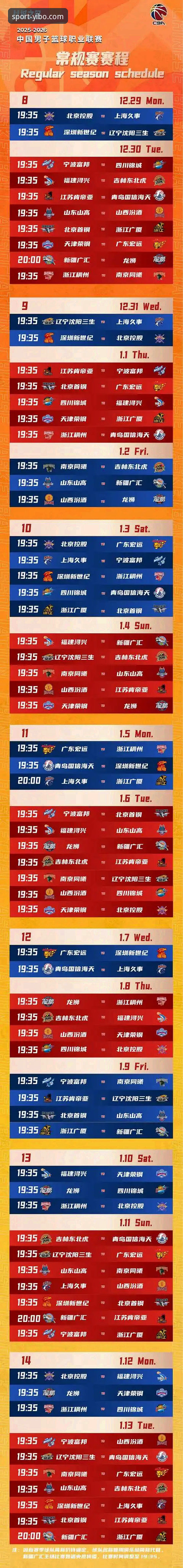 CBA季后赛首轮G2深度分析：浙江83-81加时逆转宁波，兰道夫统治级表现成关键
